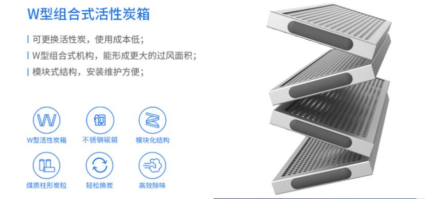 天博官方网站(中国)有限公司/STHXT-16K 活性炭除味箱
