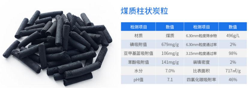 天博官方网站(中国)有限公司/STHXT-24K 活性炭除味箱