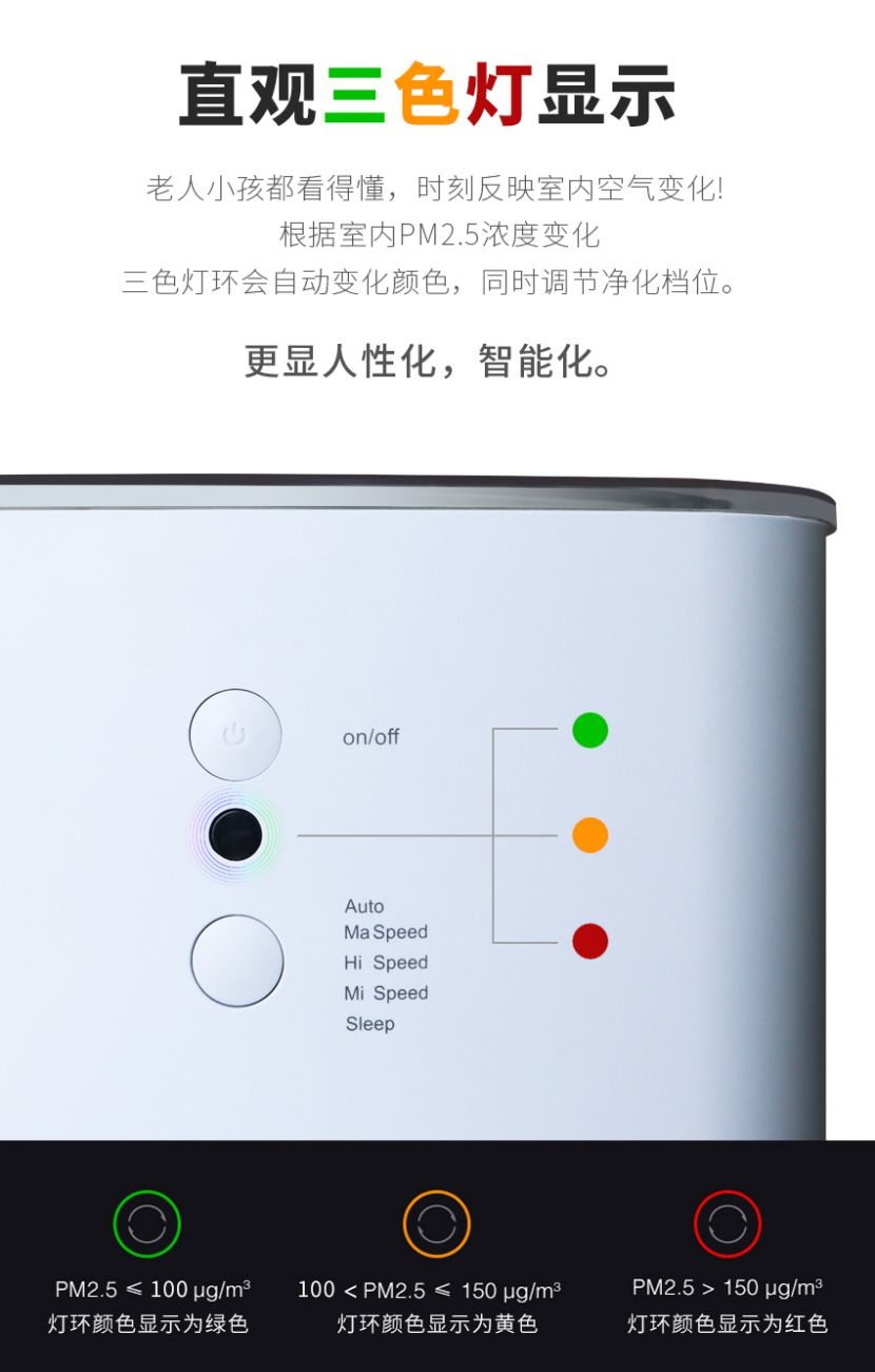 天博官方网站(中国)有限公司/STKQJHQ-1 空气净化器