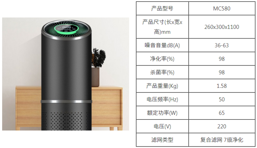 天博官方网站(中国)有限公司/STKQJHQ-2 空气消毒机