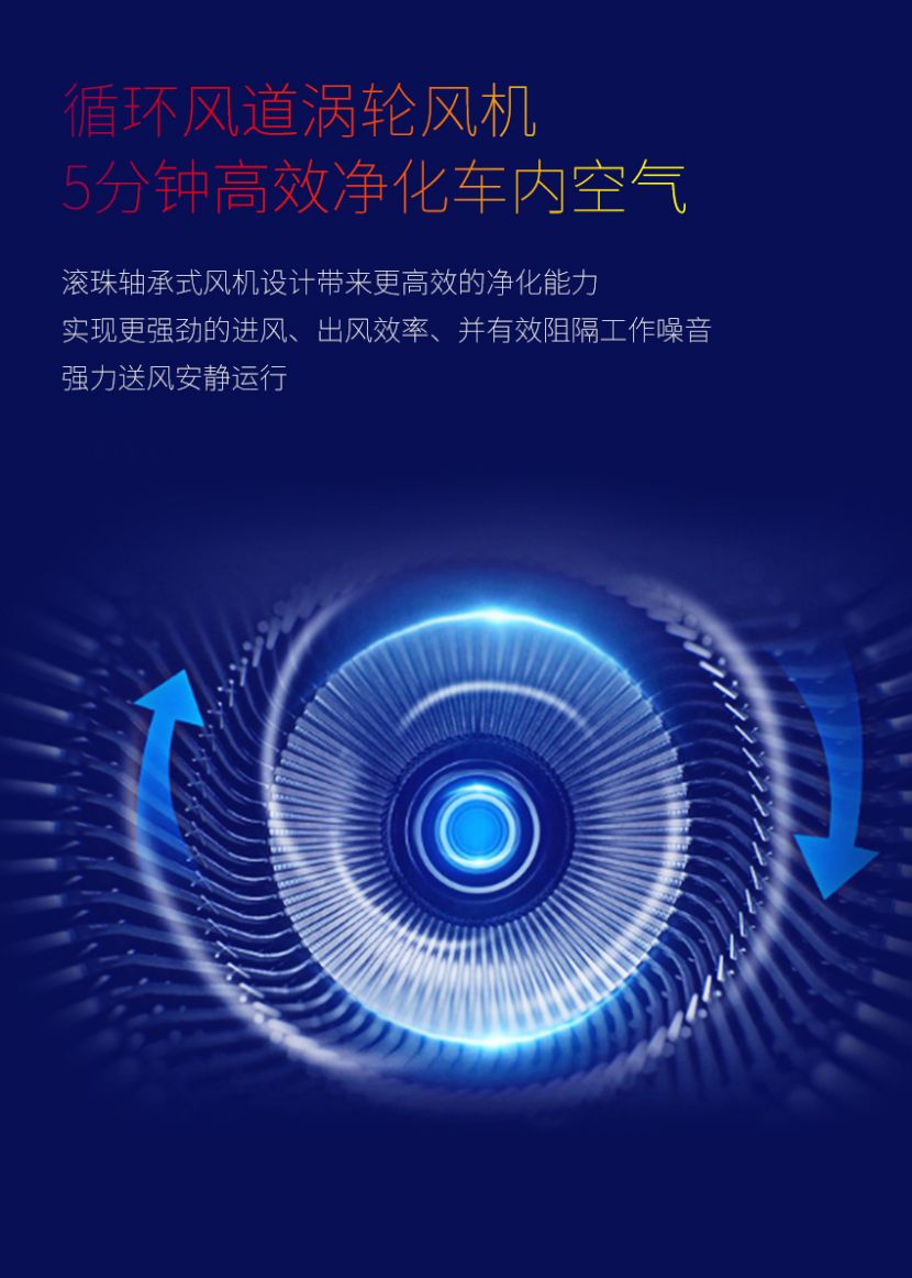 天博官方网站(中国)有限公司/STKQJHQ-3 空气净化器