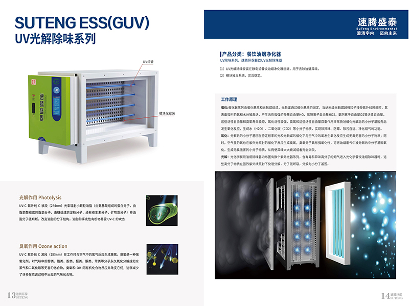 天博官方网站(中国)有限公司UV光解除味设备